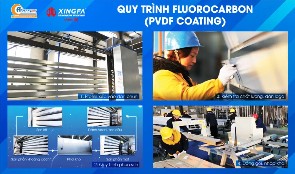 Xingfa hệ Class A công nghệ phủ PVDF