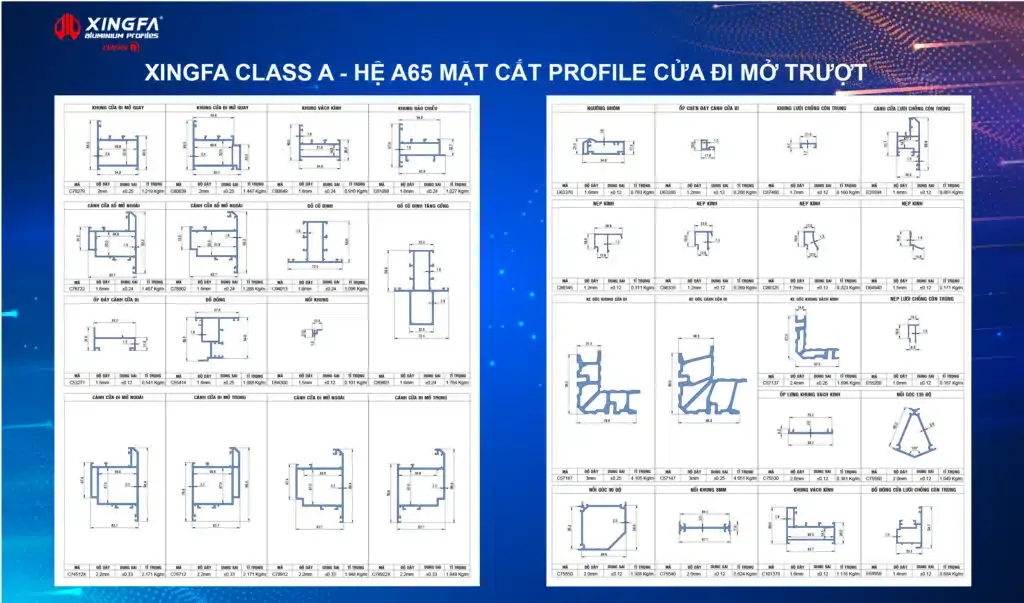 class a hệ a65 cửa đi, cửa sổ mở quay