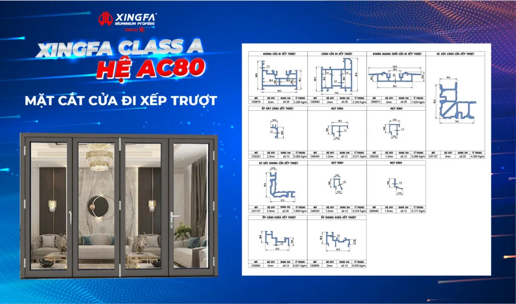 Class A hệ AC80 - cửa đi xếp trượt